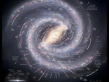 НАСА: Галактиката ни Млечен път направила пълно завъртане около оста си