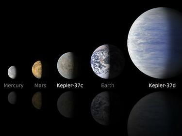 Хайде към Кеплер. И там има живот!