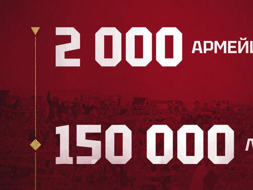 Привържениците на ЦСКА събраха 150 000 лв в първите 48 часа от дарителската