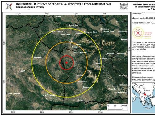 Земетресение с магнитуд 2,7 по Рихтер е регистрирано в района