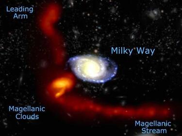  Астрономите разкриха тайната на Магелановия поток 