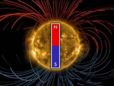 Полюсите на Слънцето се преобръщат