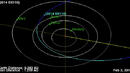 30-метров астероид ще ни каже "Здрасти" в сряда 