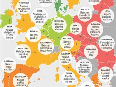 Всеки със своята мъка в Европа! Едни друсат, други пият, трети пушат, а ние...