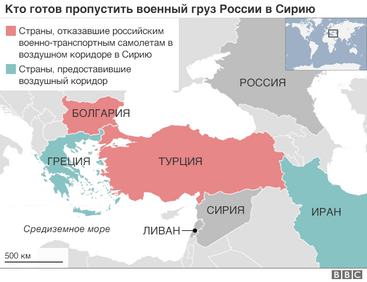 Руските оръжия за Асад: Въздушен и политически лабиринт