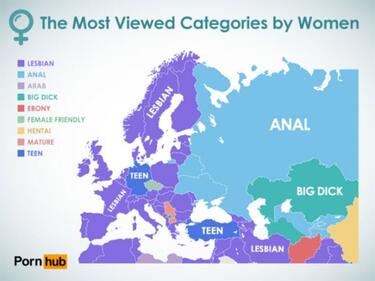 Няма да повярвате какво порно обичат да гледат българките!