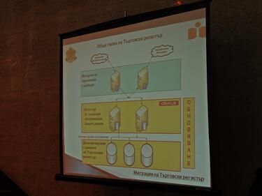 Експерт: Лоша поддръжка е сринала системите на Търговския регистър