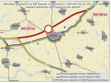 Ремонтират нов 16.5-километров участък от нагънатата магистрала „Тракия“