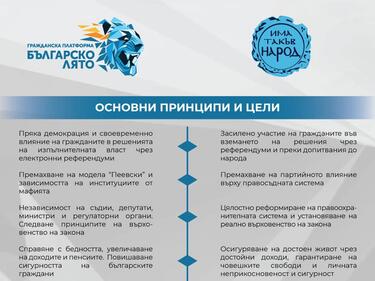 Божков предложи коалиция на Слави, той му отказа