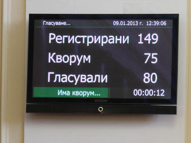 Депутатите ще гласуват отново с електронна система от другата сряда
