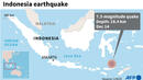 Земетресение от 7,3 по Рихтер разтресе Индонезия, възможно е огромно цунами