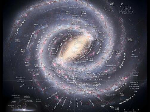 Честита Нова галактическа година следващата ще бъде след само 250