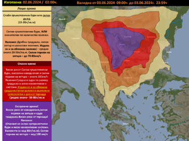 Meteo Balkans с предупреждение за 4-та степен на животозастрашаващи бури