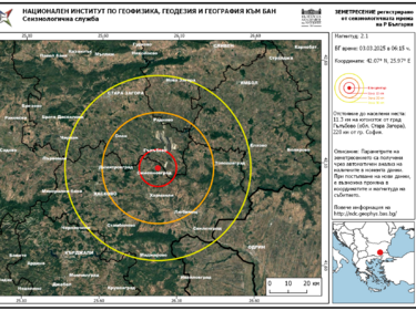 Земетресение люшна в Старозагорско