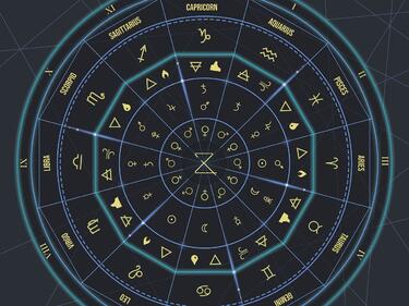 Дневен хороскоп