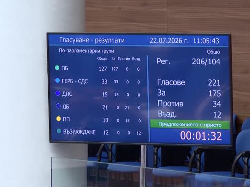Народното събрание одобри кандидатурата на Пламен Тончев за председател на