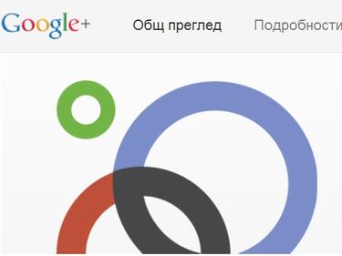 Бизнесът настъпва в Google+