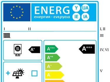 Всички електроуреди задължително с енергиен етикет