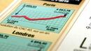 Осуетен е опит за продажба на акции на акционерно дружество