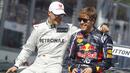 Фетел: Дано Шумахер остане във Формула 1