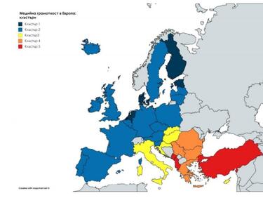 България на опашката по медийна свобода в Европа