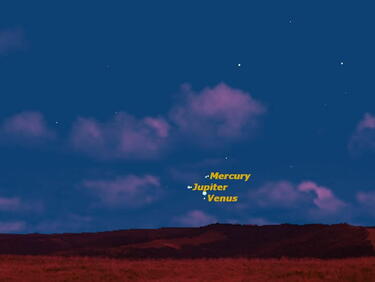 Меркурий, Венера и Юпитер излизат на парад