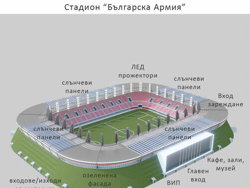 Идеен проект за нов стадион на ЦСКА представи заместник председателят