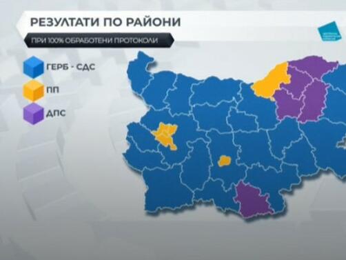 ГЕРБ-СДС спечелиха 21 многомандатни избирателни района. Продължаваме промяната-Демократична България са