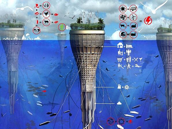 Water-Scraper е малък автономен град със супермаркети, басейни, стадиони и ресторанти. &bdquo;Пипалата&rdquo;, които виждате, служат за устойчивост на конструкцията.