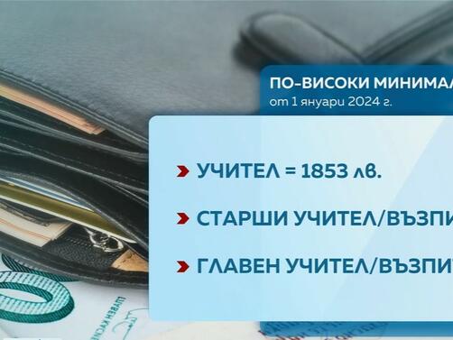 Национален синдикат Висше образование и наука ВОН КНСБ настоява за ръст