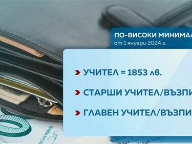 Синдикати настояват за по-високи заплати в системата на висшето образование
