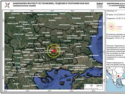 Земетресение на 3 км от Пазарджик Трусът е регистриран минути