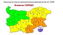 Жълт и оранжев код за горещо време в 18 области
