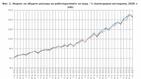 Разходите за заплати за година нараснали с 13%, в държавния сектор - с 20%

